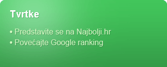 Predstavite se na najbolji.hr; povećajte Google ranking